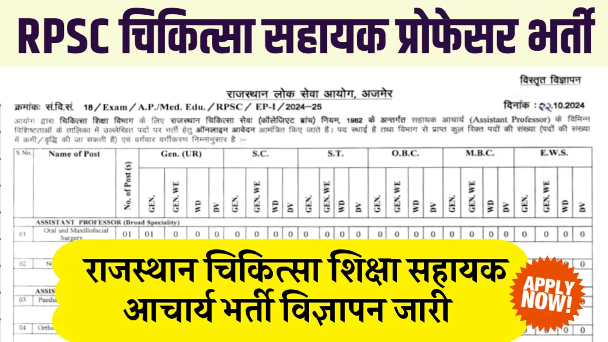 RPSC Medical Assistant Professor Bharti